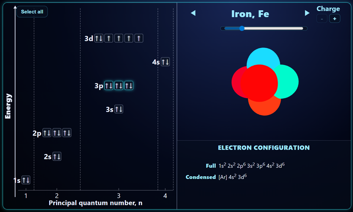 Advanced electron configuration screenshot