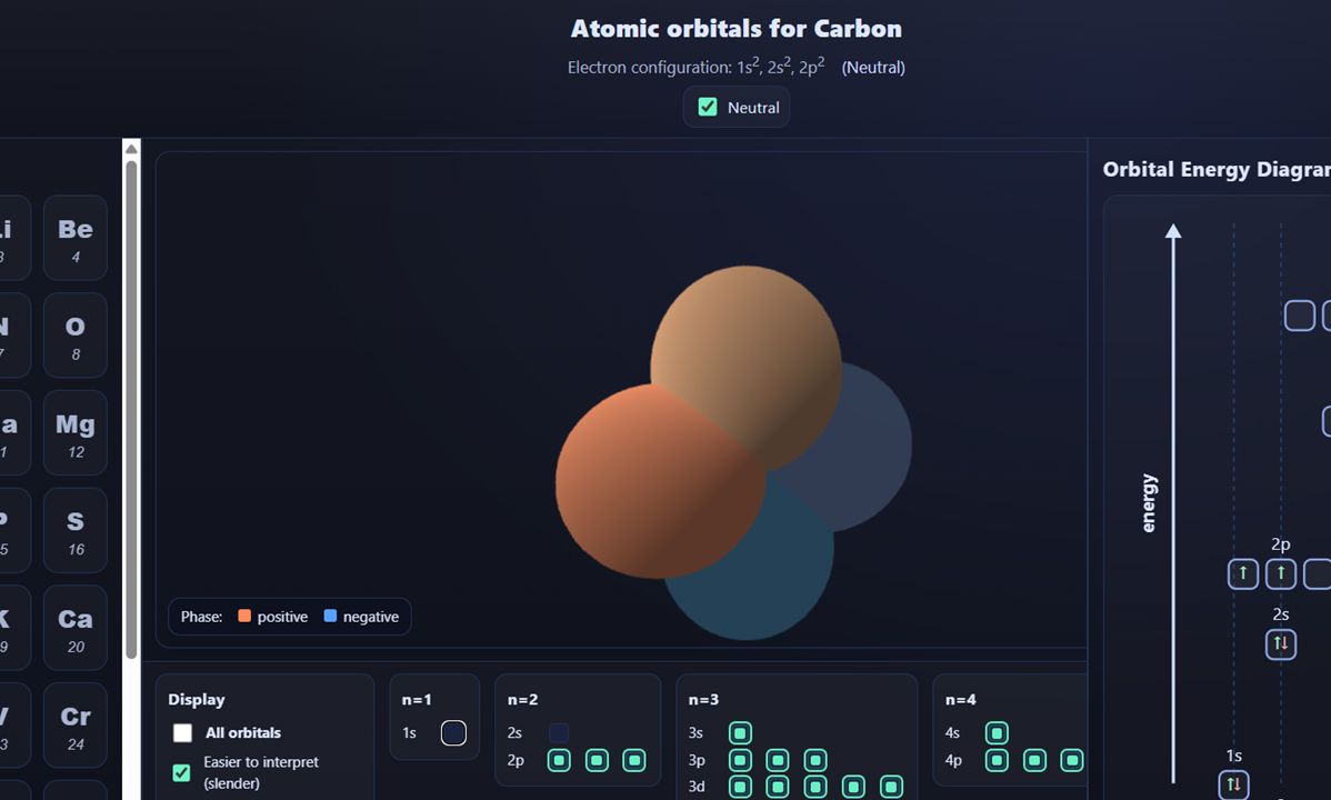 Atomic orbitals screenshot