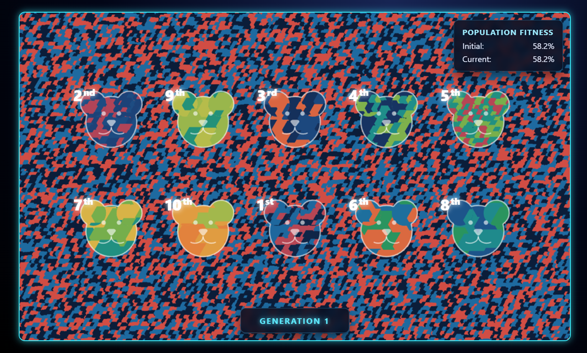 Evolution and selective breeding screenshot