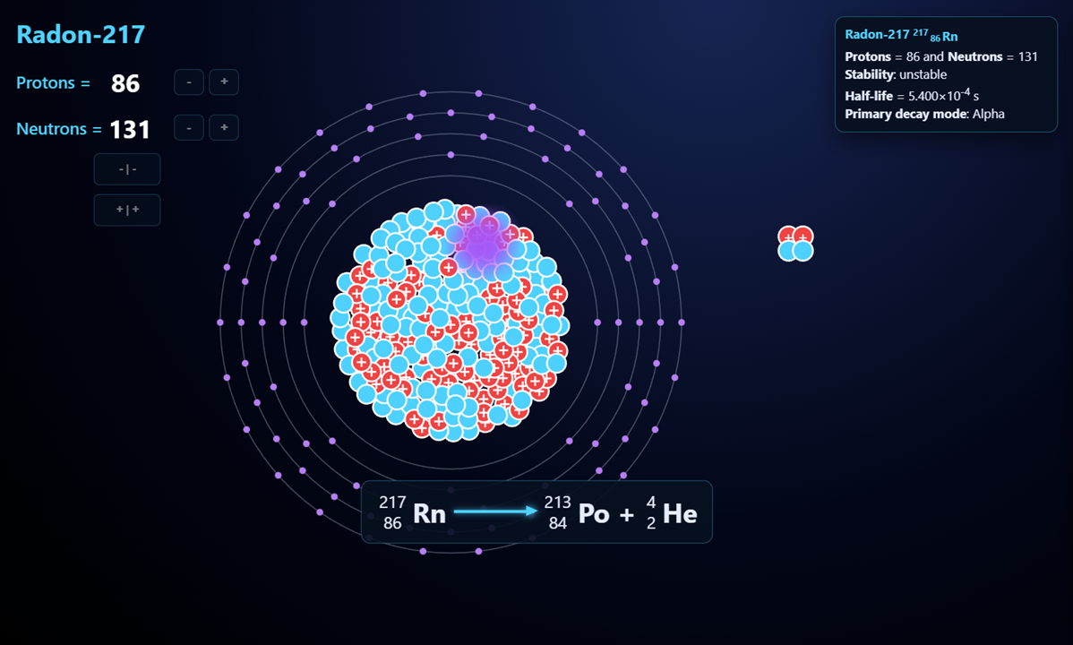 Isotopes and radioactivity screenshot